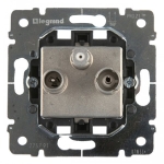 SISTENA Gniazdo TV-RD-SAT (przelotowe)